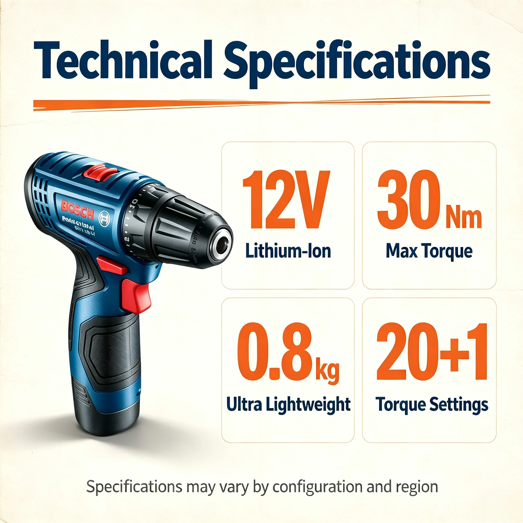 Bosch Professional GSR120-LI 1 - đánh giá và giá Power Drill Cordless