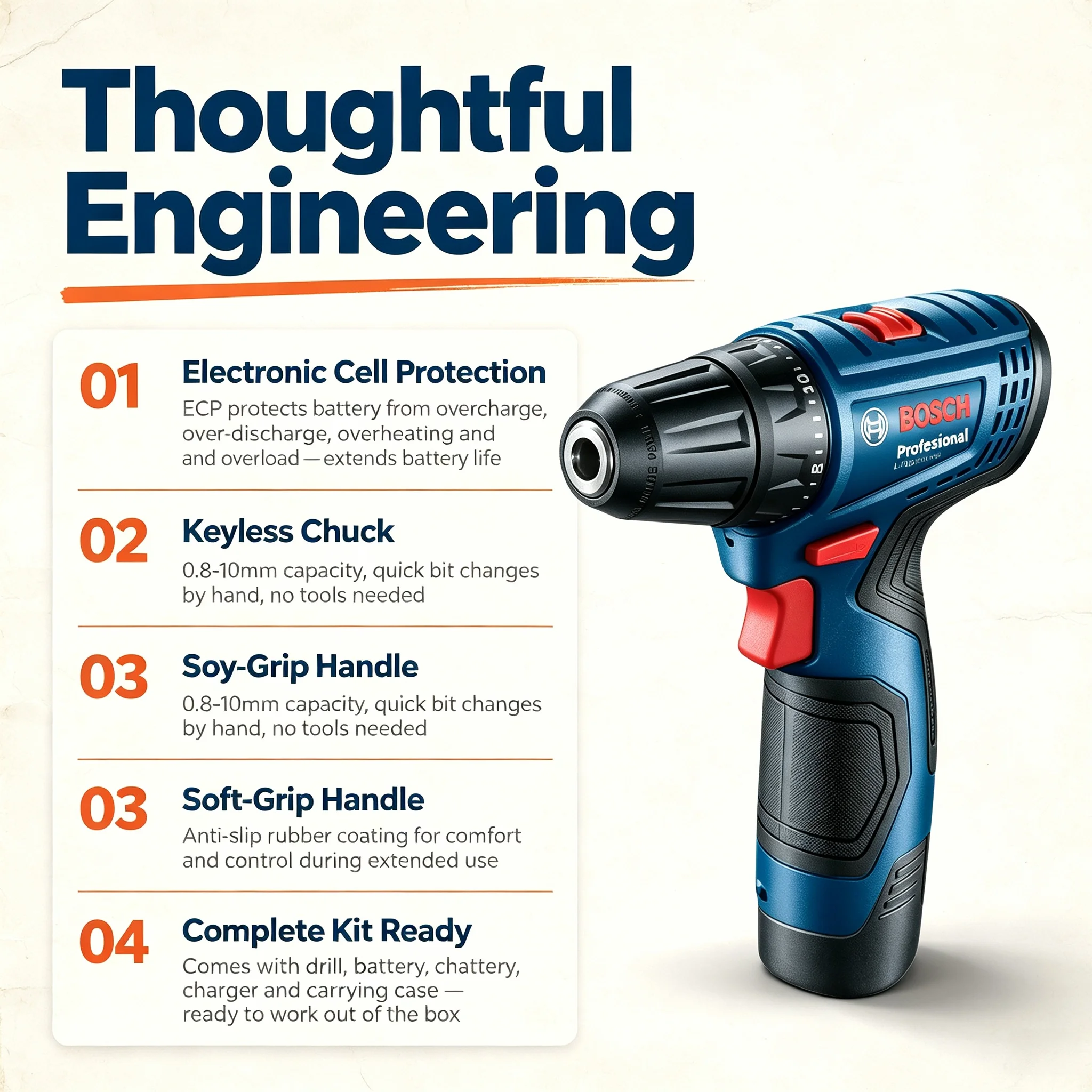 Bosch Professional GSR120-LI 1 - đánh giá và giá Power Drill Cordless