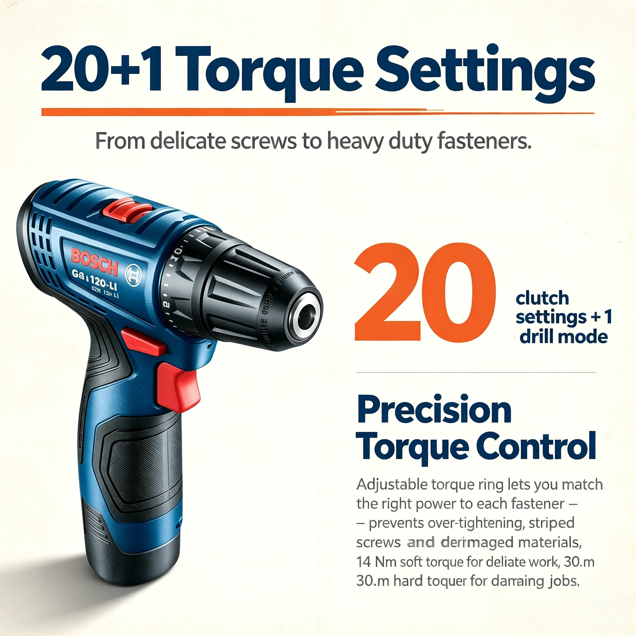 Bosch Professional GSR120-LI 1 - đánh giá và giá Power Drill Cordless