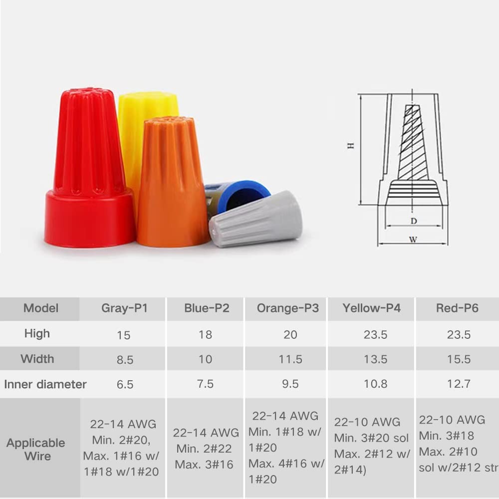 345PCS Crimping Cap Fast Wire  - đánh giá và giá Wire Connector Cap